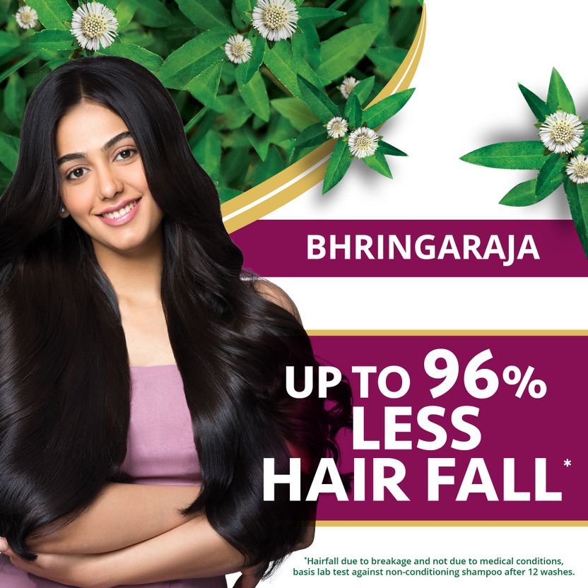 Himalaya Anti-Hair Fall Bhringaraja Shampoo 340 ml - Image 4