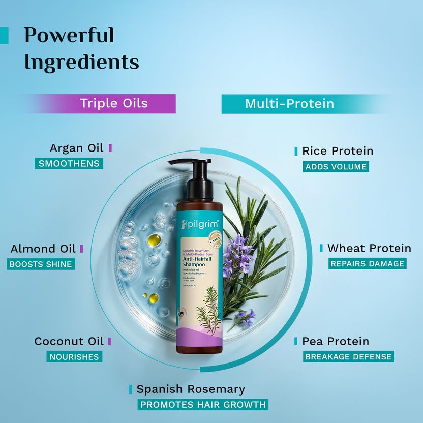 Pilgrim Spanish Rosemary Anti Hairfall Shampoo - Image 4