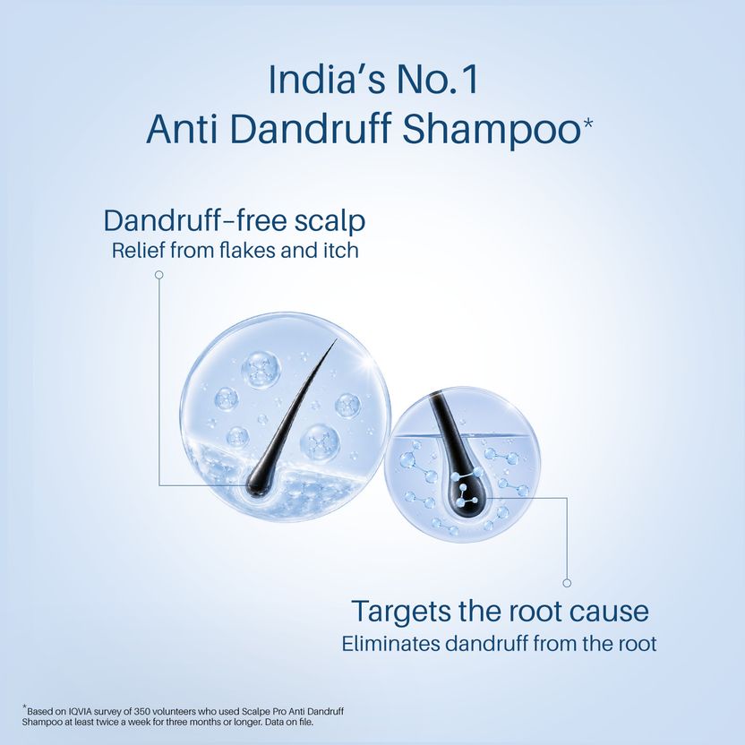 Scalpe Pro Daily Anti Dandruff Shampoo 100 ml - Image 7