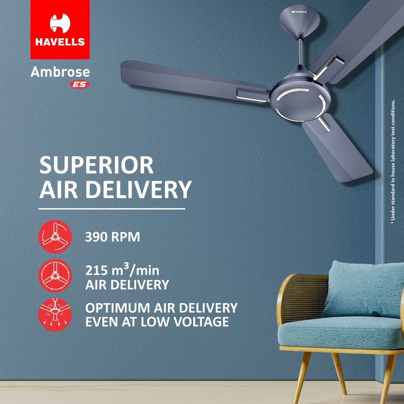 HAVELLS Ambrose ES - Image 3