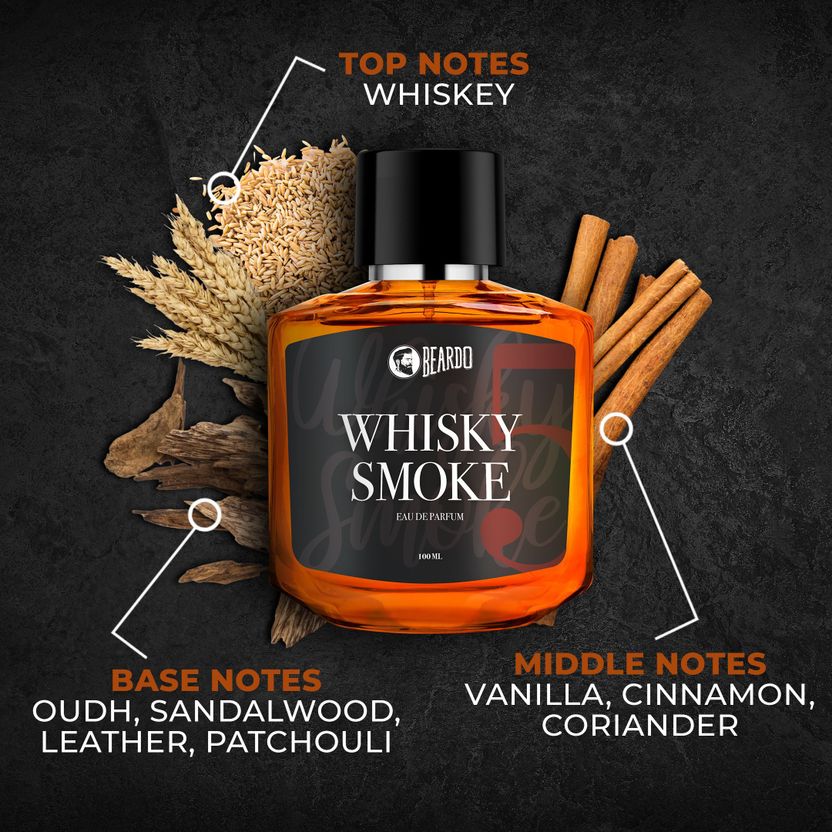 BEARDO Whisky EDP 100 ml Pack of 2 Pack of 2 · 100 ml (200 ml total) - Image 4