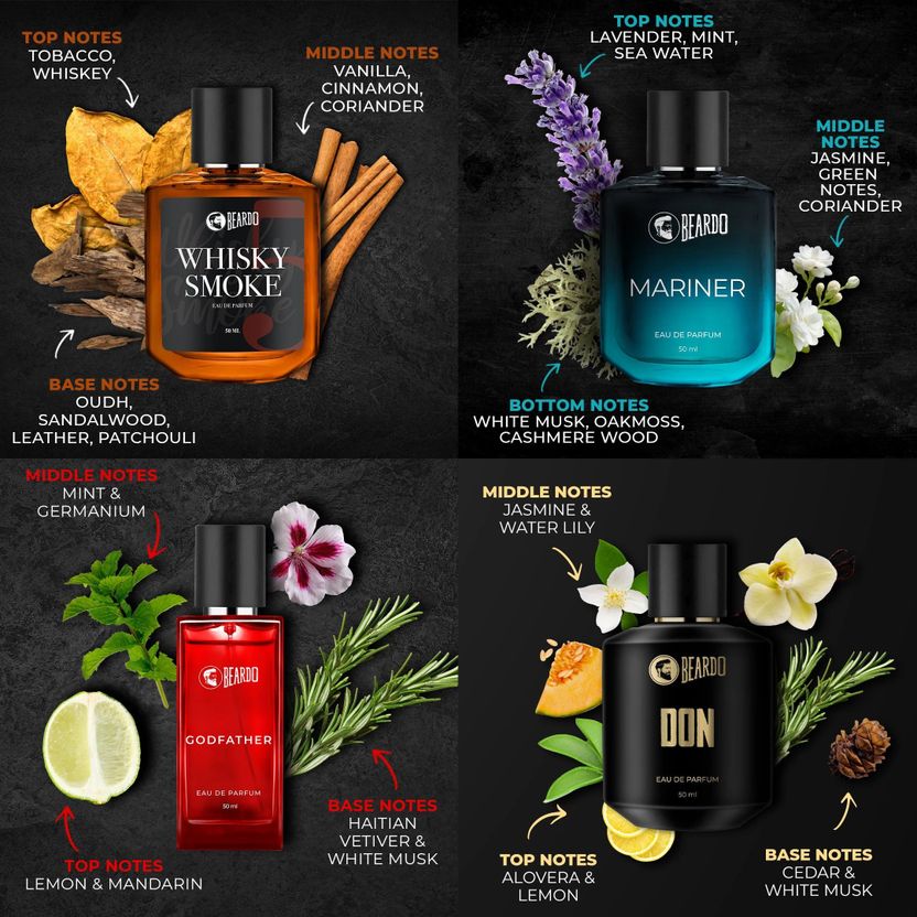 BEARDO Whiskey Smoke, Mariner, GodFather & Don Perfume - Image 6