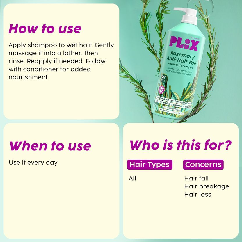 The Plant Fix Plix Rosemary Anti Hair Fall Shampoo 200ml - Image 5