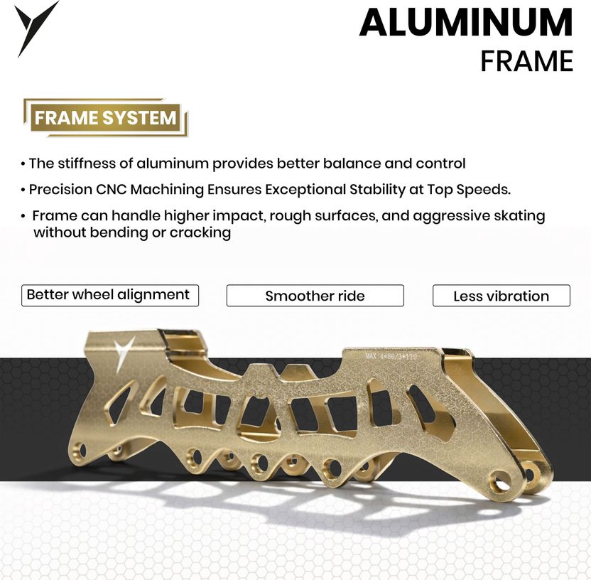 Jaspo Vitesse-Storm Gold Hard Boot Inline Skates 110mm - Image 3