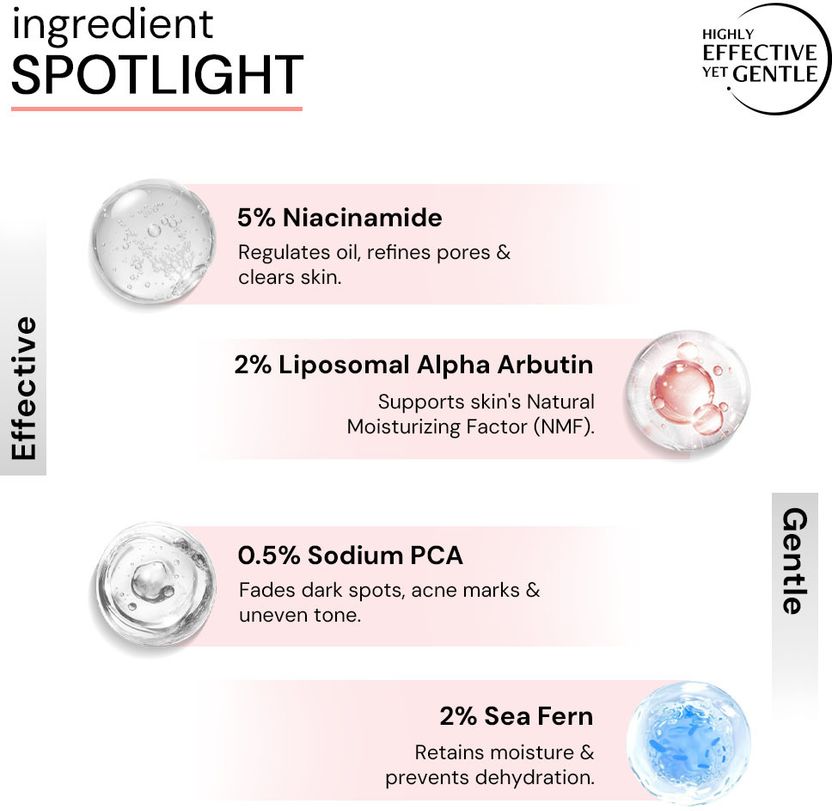 Deconstruct 5% Niacinamide + 2% Alpha Arbutin Serum 30ml - Image 3