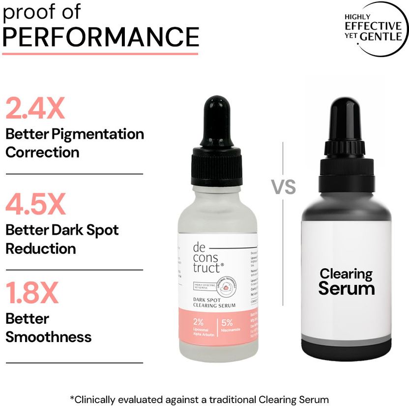 Deconstruct 5% Niacinamide + 2% Alpha Arbutin Serum 30ml - Image 6