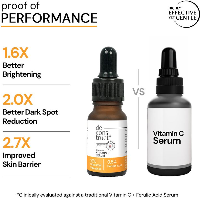 Deconstruct 10% Vitamin C Serum 30ml - Image 8