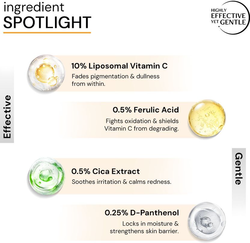 Deconstruct 10% Vitamin C Serum 30ml - Image 5