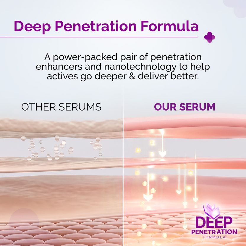 The Derma Co 10% Niacinamide Face Serum 30ml - Image 4