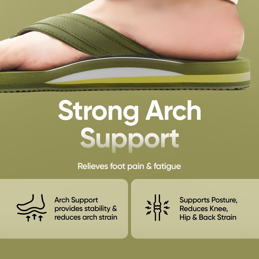 Frido Unisex Cloud Comfort Arch Support Slippers - Image 2