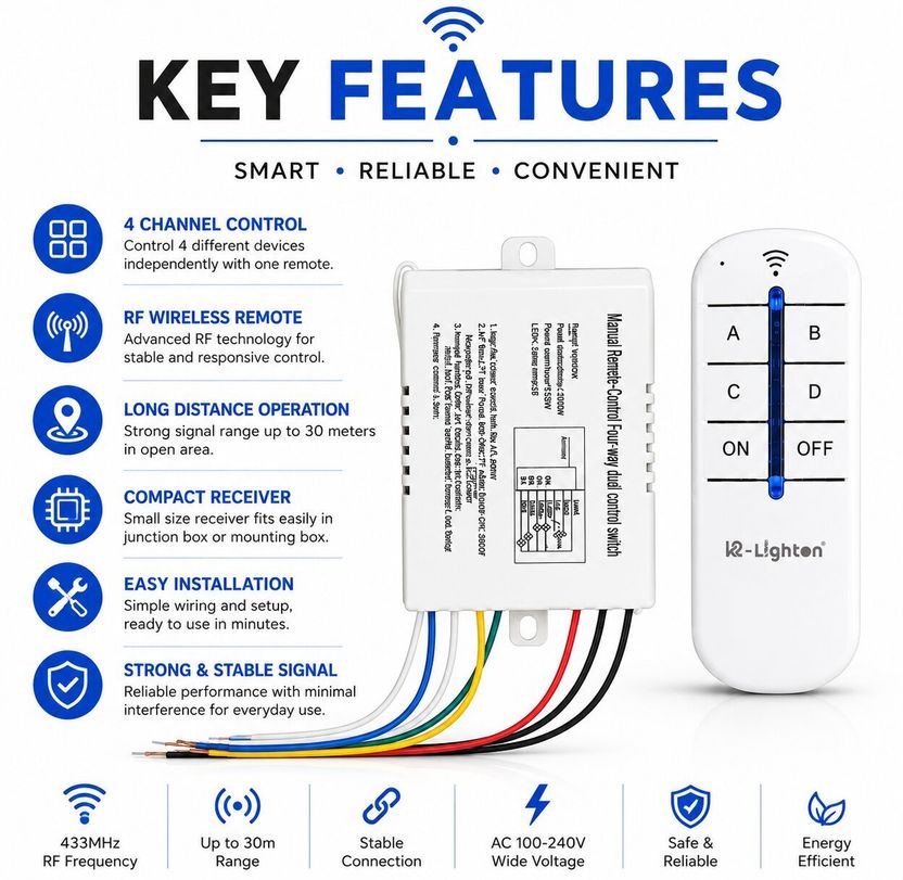 K2 LIGHTON LED Light Remote Controller (White) - Image 3