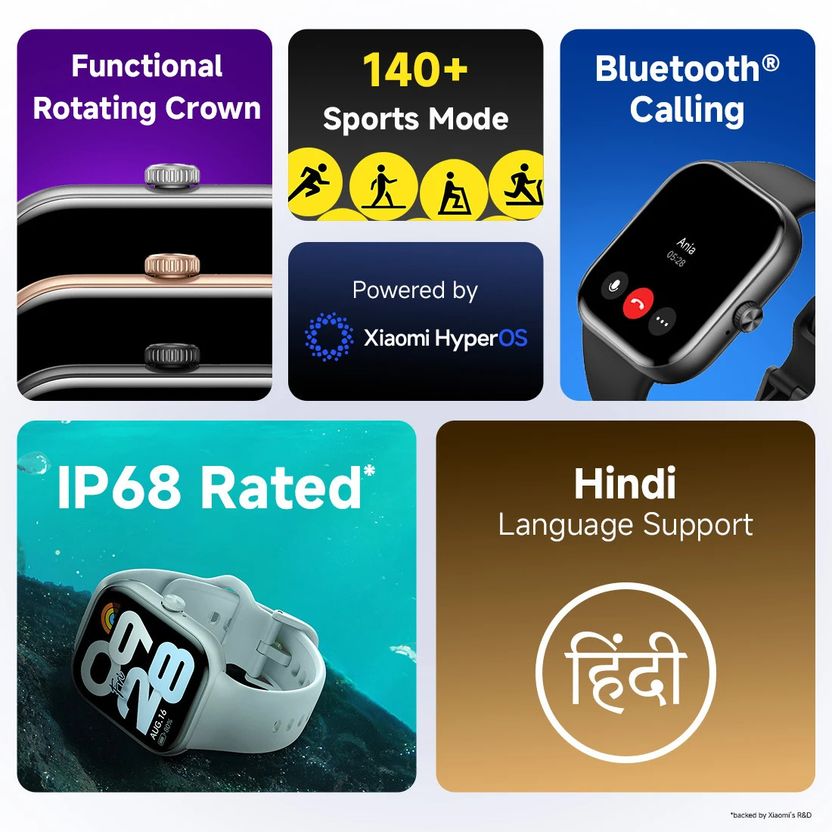 Price in India - Image 9