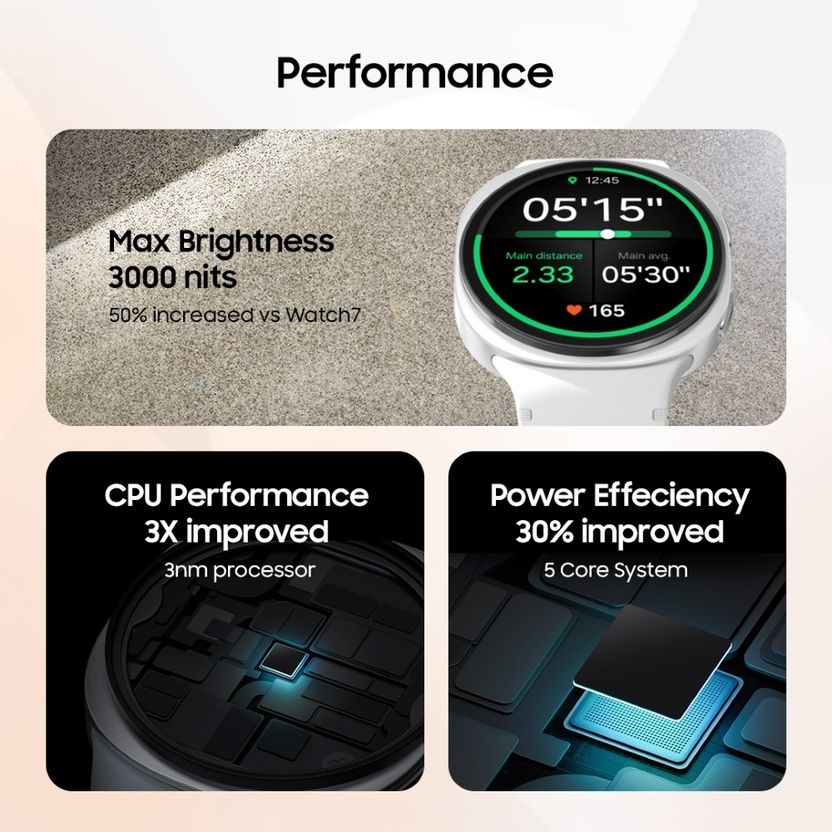 Samsung Galaxy Watch8 44mm Bluetooth Grey - Image 6