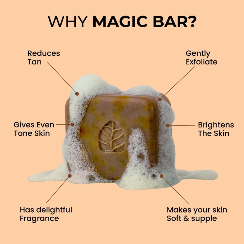 Ghar Soaps Magic Soap Sandal Wood And Saffron - Image 5