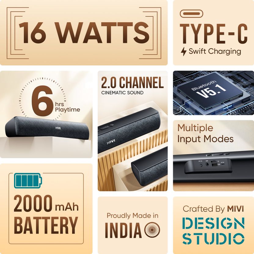 Mivi Fort S16 Bluetooth Speaker - Image 2