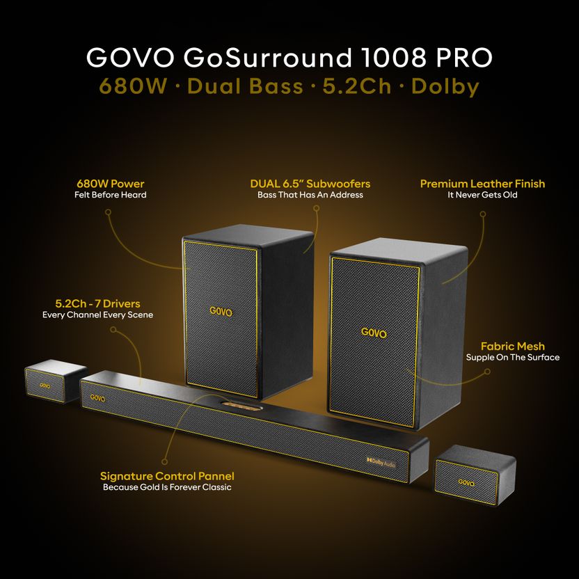 GOVO GoSurround 1008Pro 800W Bluetooth Soundbar Black - Image 6