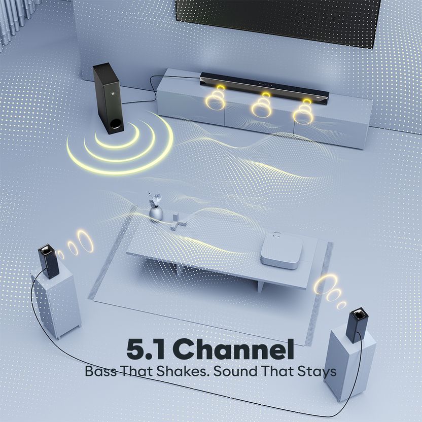 GOVO Gosurround 955 Pro 320W Bluetooth Soundbar (Silver) - Image 2