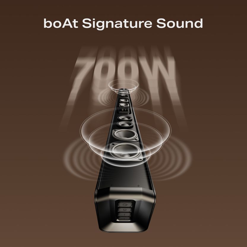 Buy boAt Aavante Prime 5.1 7050D 700W Bluetooth Soundbar - Image 4
