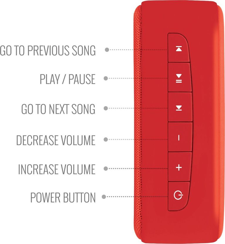 SAREGAMA Mini Hindi 5W Bluetooth Speaker (Sunset Red) - Image 5