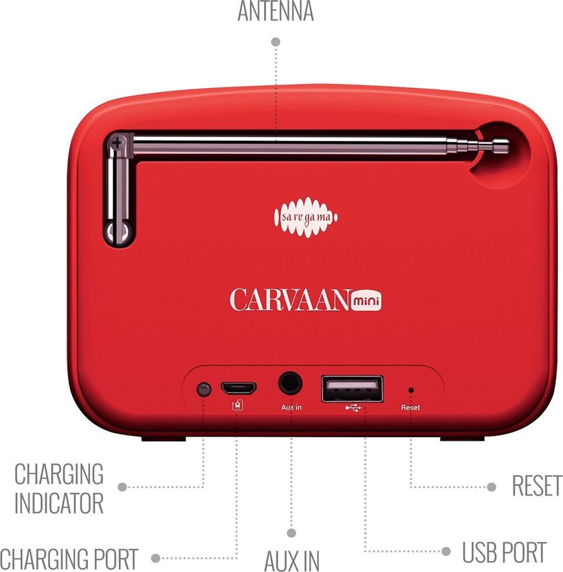 SAREGAMA Mini Hindi 5W Bluetooth Speaker (Sunset Red) - Image 6