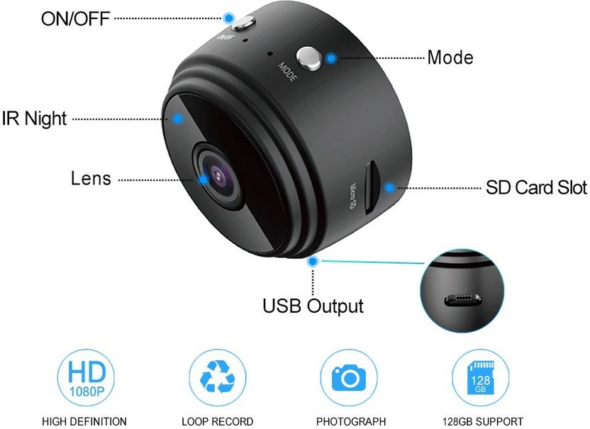 SIOVS 1080P Mini Spy Hidden WiFi Security Camera - Image 2