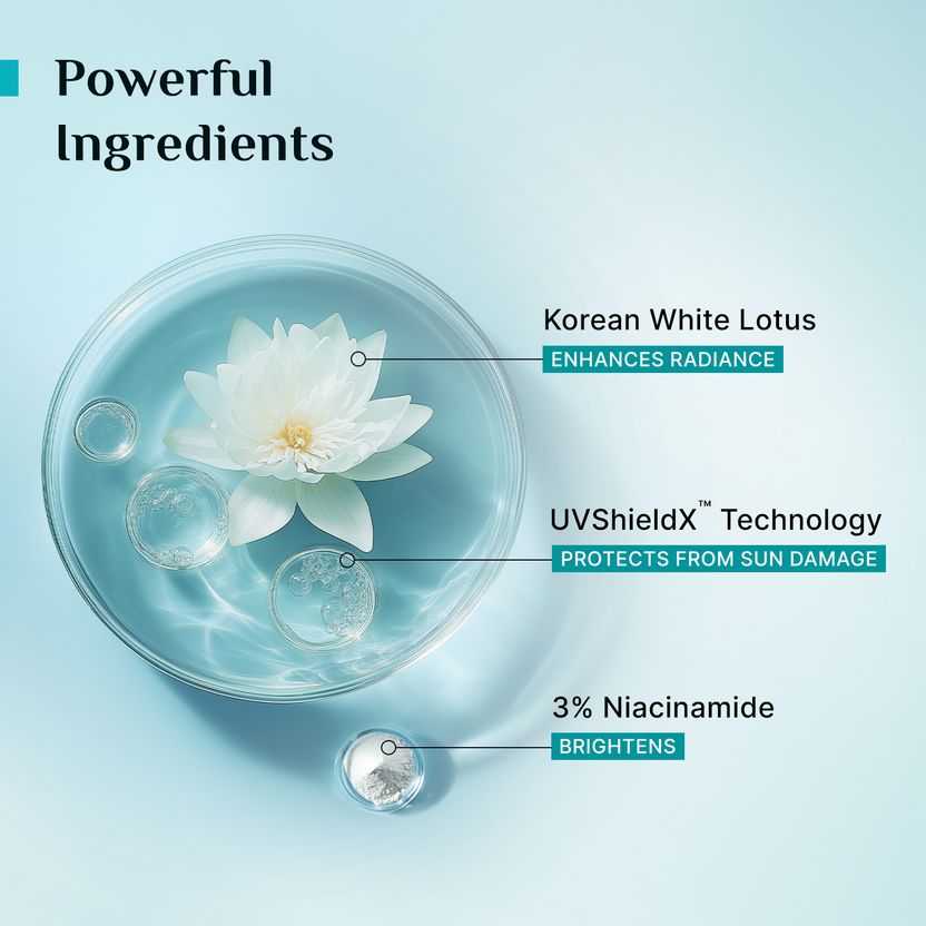 Pilgrim Sunscreen SPF 50+ PA++++ Tinted White Lotus - Image 8