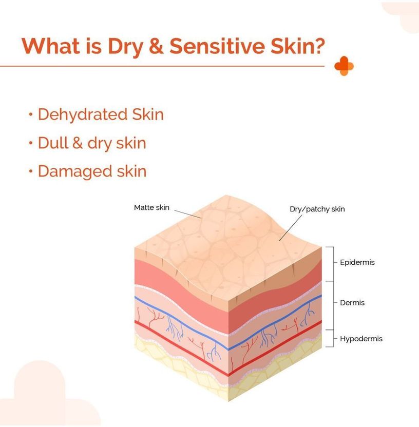 The Derma Co Sunscreen SPF 50 PA++++ 1% Hyaluronic - Image 2