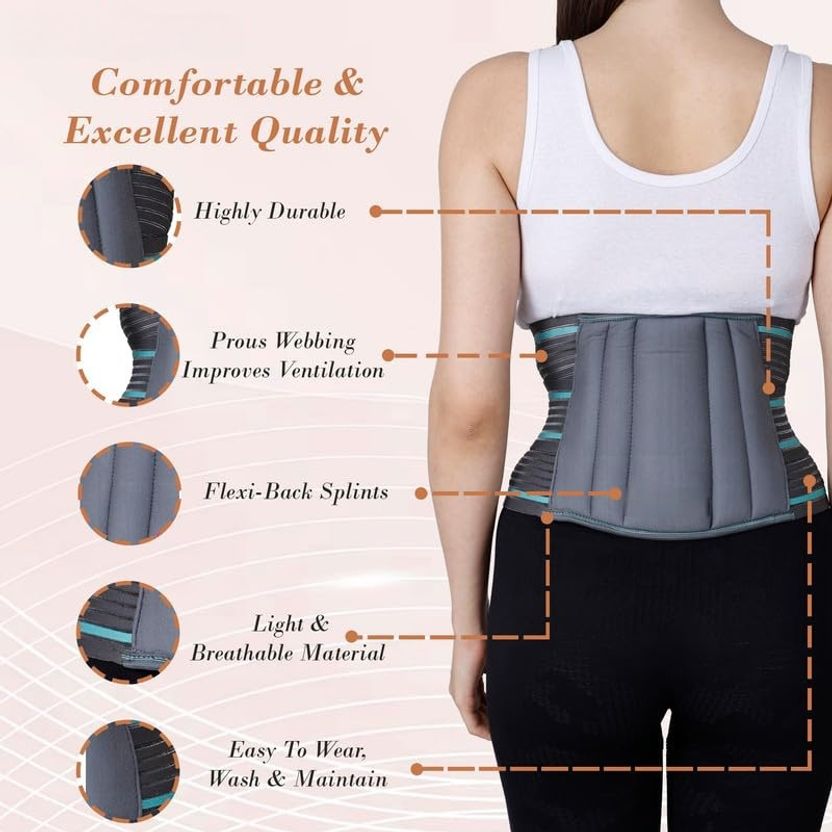Witzion LS Belt Lumbo Sacral Back Support - Image 6