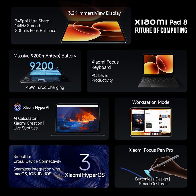 Xiaomi Pad 8 12GB RAM 256GB ROM 11.2 inch Wi-Fi Gaming Tablet - Image 2