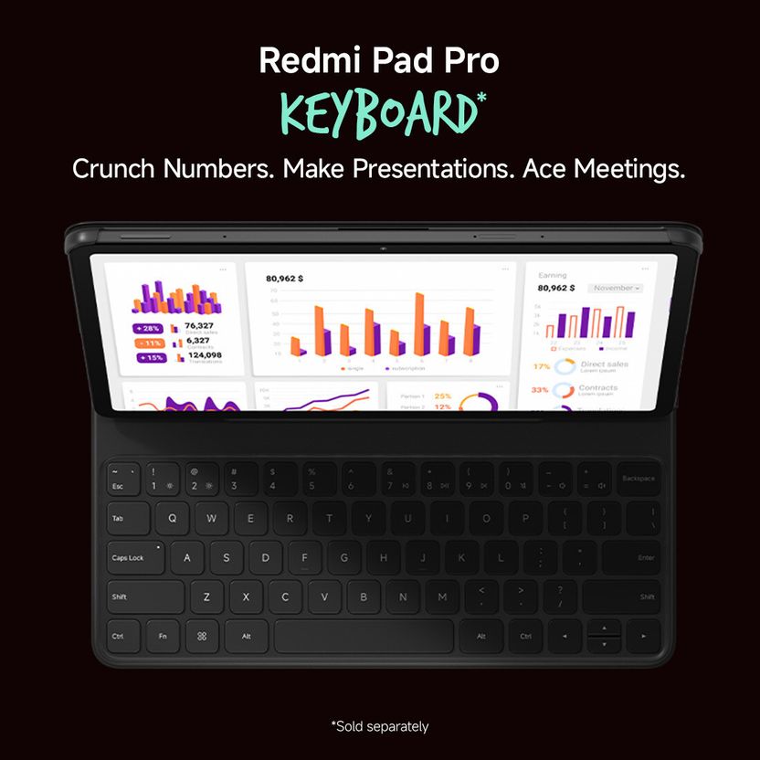 Redmi Pad Pro 6GB RAM 128GB ROM 12.1 inch Wi-Fi Tablet 2 Tablets - Image 6