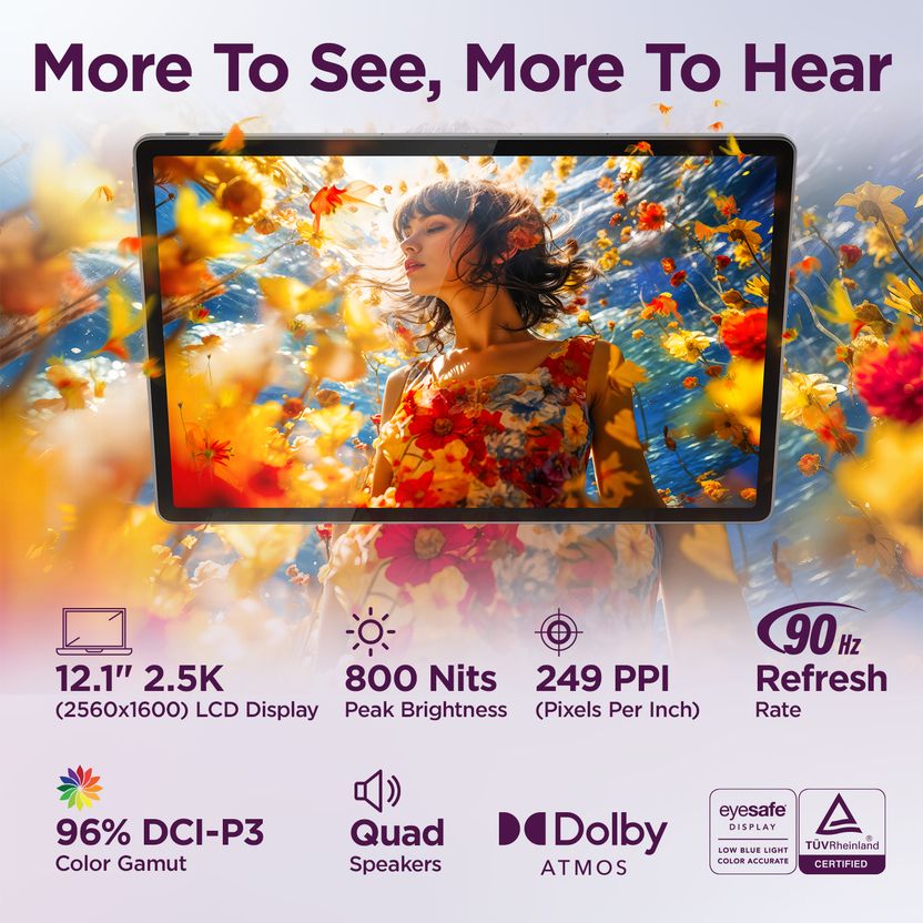 Lenovo Idea Tab Plus 12.1 inch 12GB RAM 256GB ROM 5G 6400 Tablets - Image 4