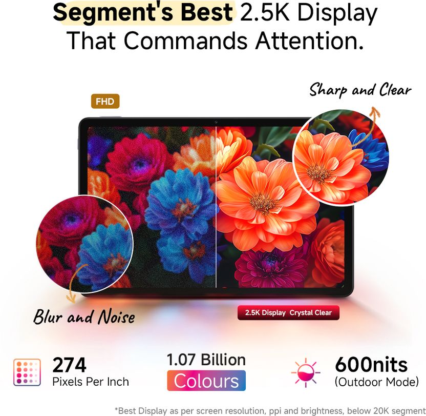 Redmi Pad 2 8GB RAM 128GB ROM 11 inch Wi-Fi Tablet - Image 5