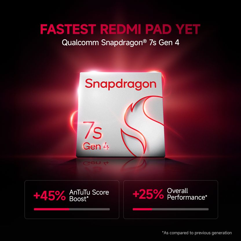Redmi Pad 2 Pro 5G 8GB 128GB 12.1 inch Silver 4 Pack 4 Tablets - Image 4