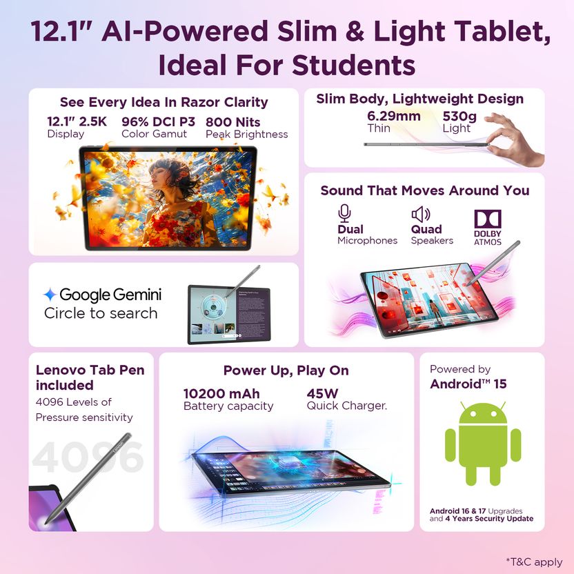 Lenovo Idea Tab Plus 12.1 inch 12GB RAM 256GB ROM 5G 6400 Tablets - Image 3