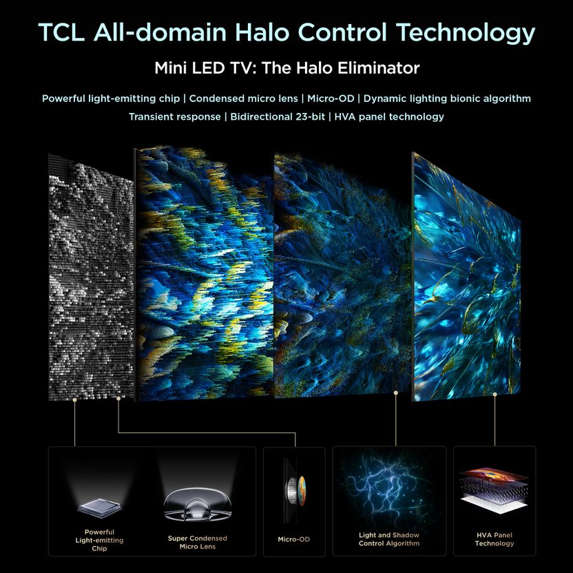 TCL A400M 138.71 cm (55 Inch) Ultra HD (4K) Mini LED Smart Google...more - Image 10