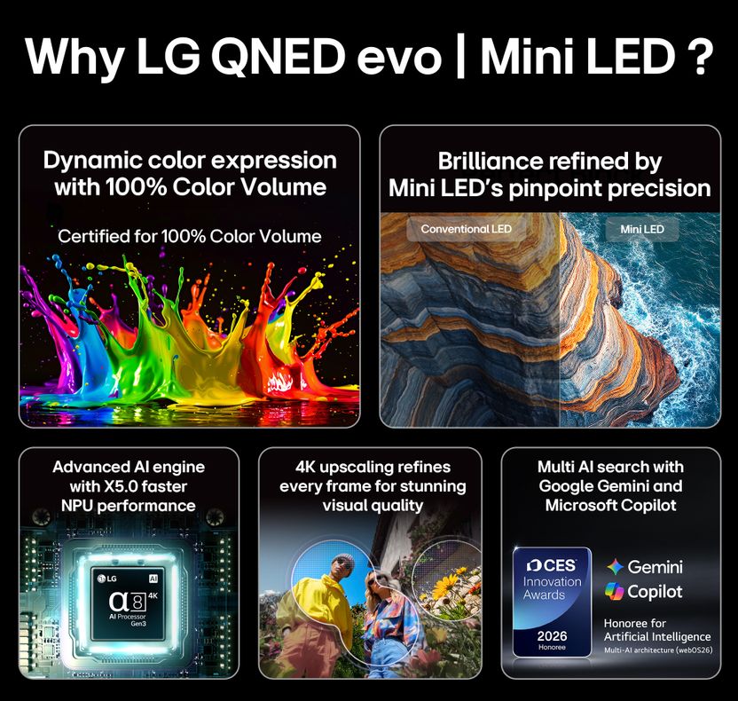 LG 55 inch AI QNED evo 4K Mini LED Smart TV - Image 4