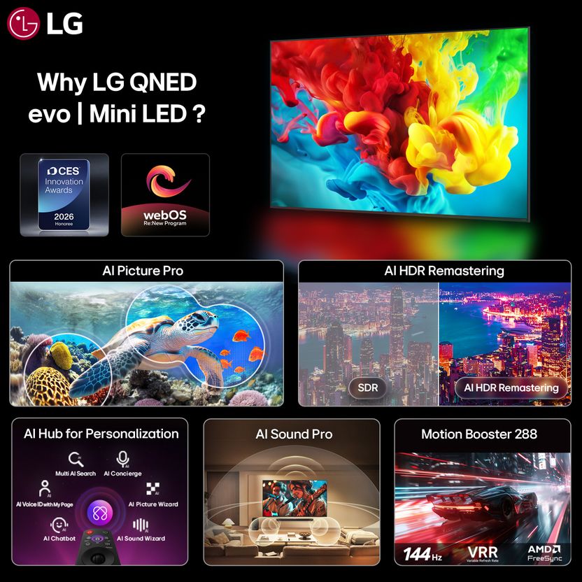 LG 55 inch AI QNED evo 4K Mini LED Smart TV - Image 5