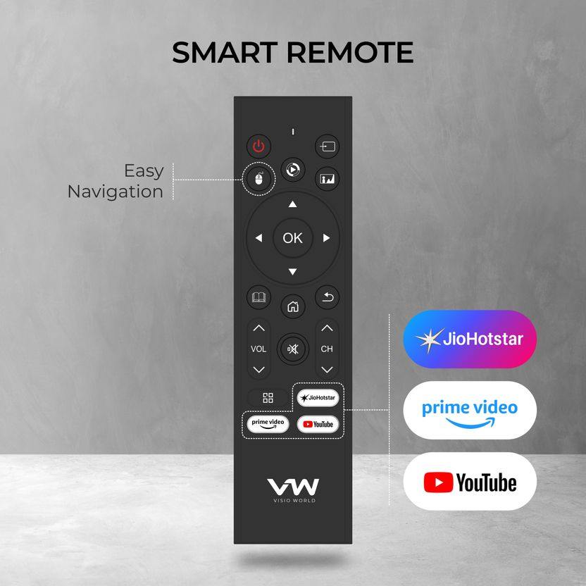 VW 80 cm (32 inch) QLED HD Ready Smart Android TV - Image 4