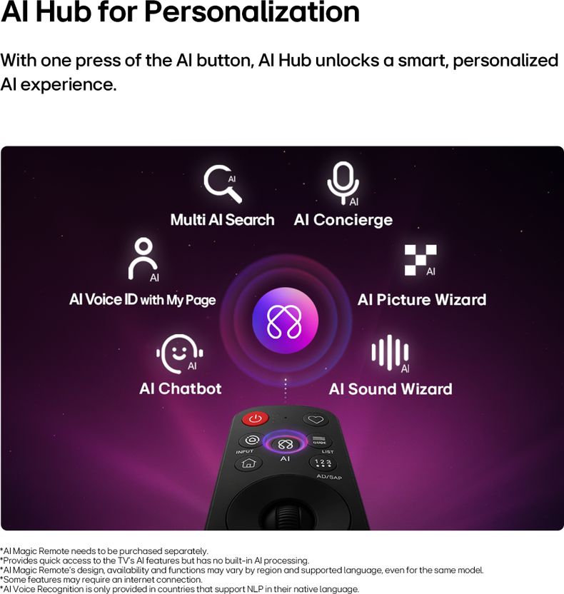 LG AI QNED65 43 inch 4K Mini LED Smart TV - Image 10