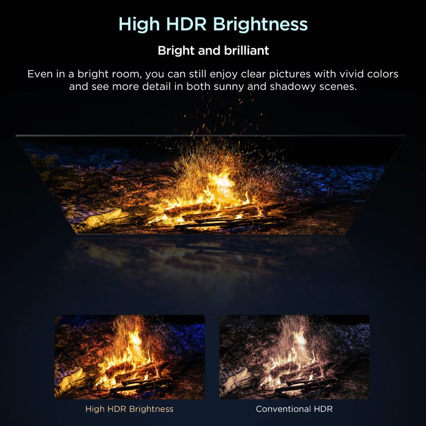 TCL A400M 138.71 cm (55 Inch) Ultra HD (4K) Mini LED Smart Google...more - Image 6