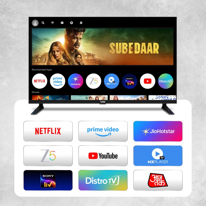 VW 80 cm (32 inch) QLED HD Ready Smart Android TV - Image 3