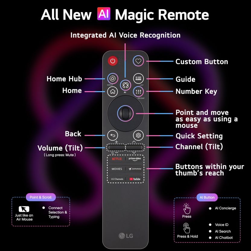 LG 55 inch AI QNED evo 4K Mini LED Smart TV - Image 7