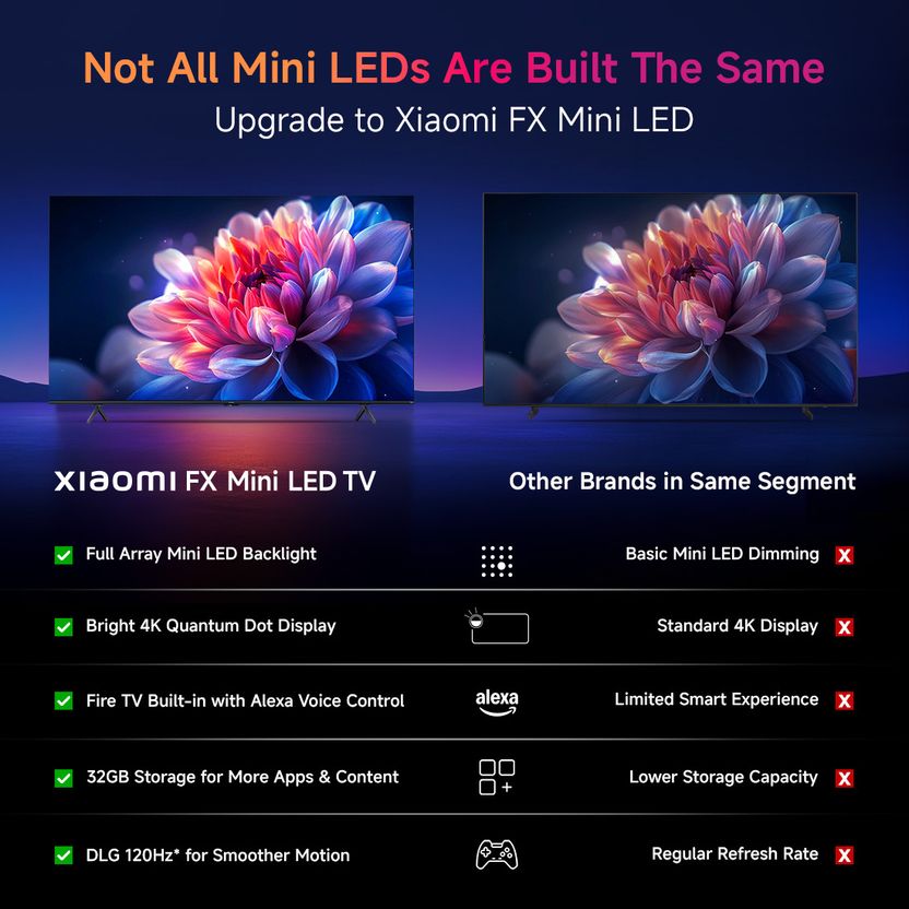 XIAOMI FX Series 43 inch 4K Mini LED Smart TV - Image 3