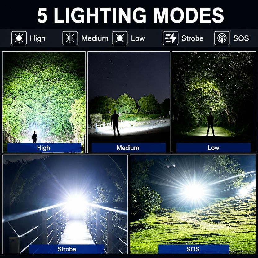 CRENTILA G85 Metal Zoomable 5 Mode Flashlight - Image 5