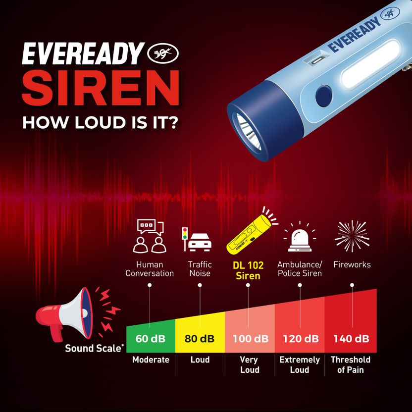 EVEREADY Siren DL 102 Flashlight with Alarm - Image 6