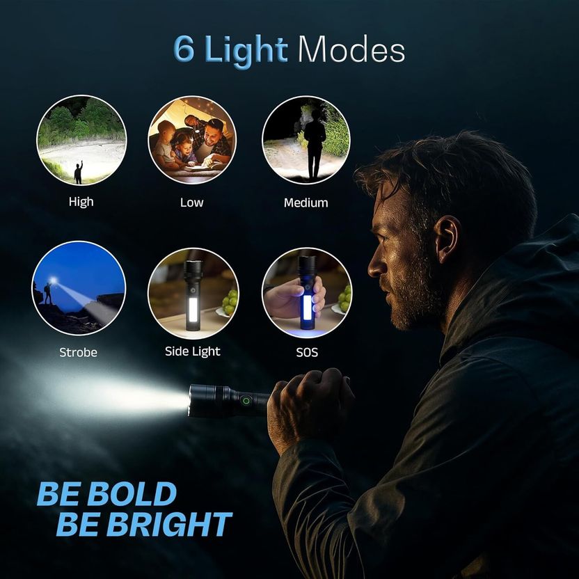 CRENTILA M81 LED Rechargeable Torch Light - Image 5