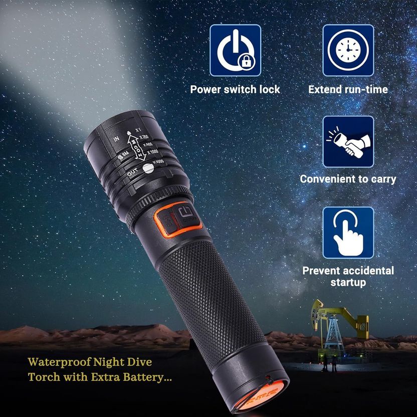 iDOLESHOP Zoomable LED Metal Torch 4 Modes - Image 6