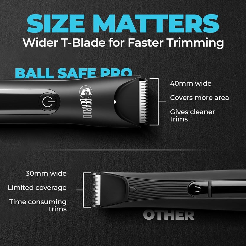 BEARDO Ball Safe Pro Trimmer For Men - Image 5
