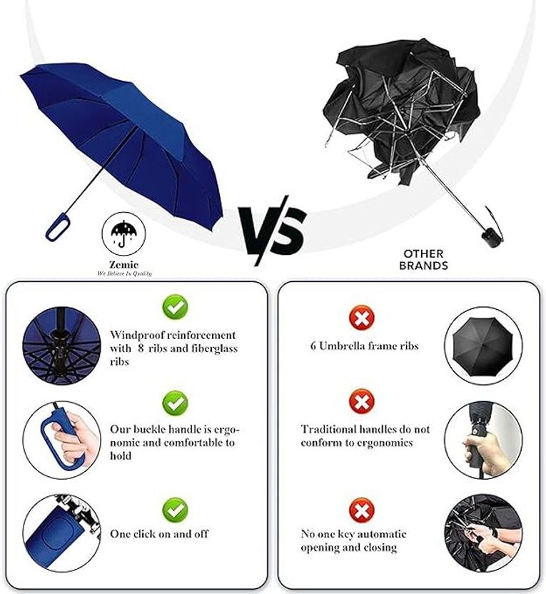 Nexora Premium Auto Open-Close Umbrella - Image 4