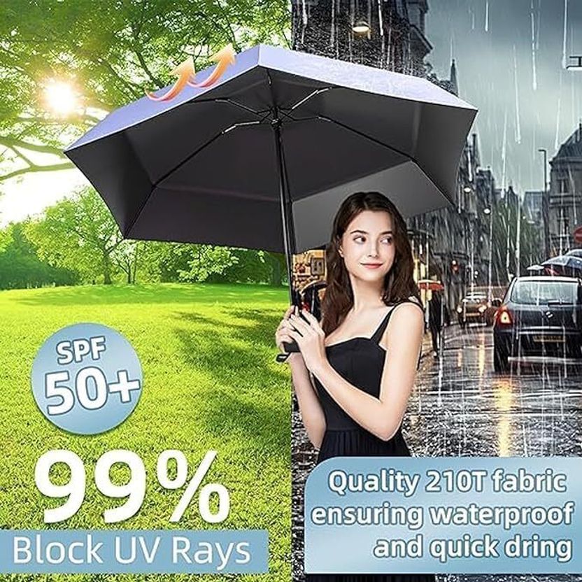 RainMat Small Pocket Travel Umbrella - Image 3